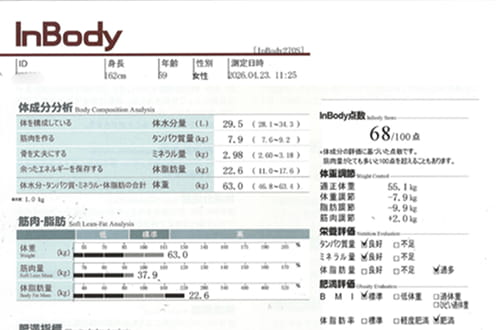 InBody測定値をもとに、必要な栄養素を数値で算出