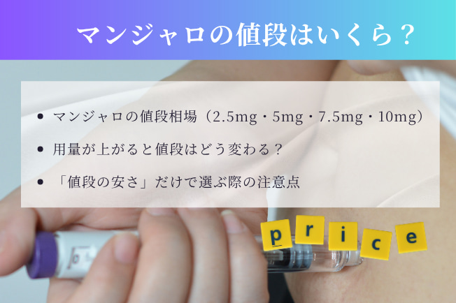 マンジャロの値段はいくら