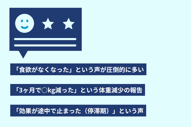 マンジャロの口コミ・体験談