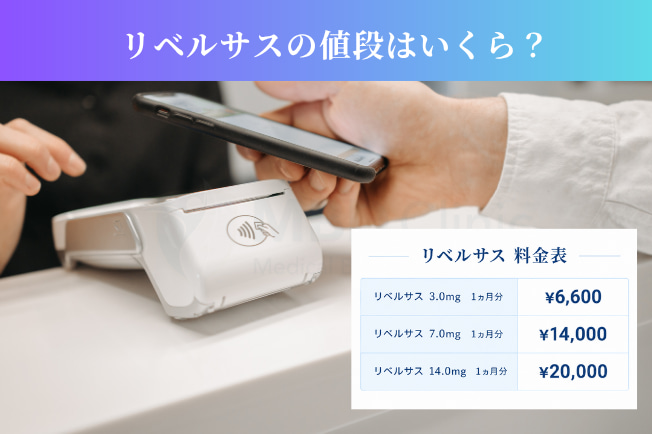 リベルサスの値段はいくら